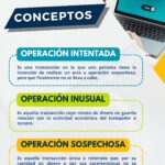 Conceptos claves